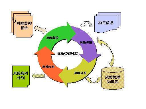 AI时代如何培养拔尖创新人才