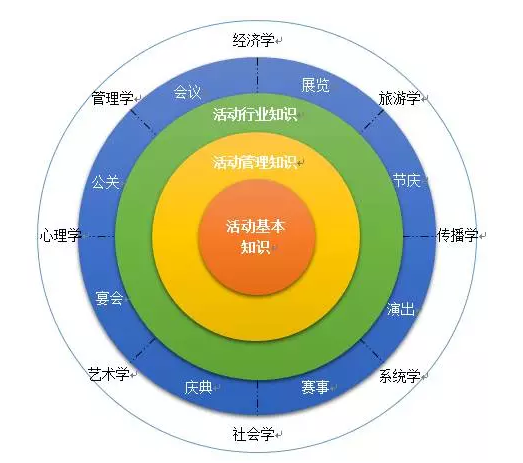 【锋行链盟】2024年10月中国及31省市智慧城市政策汇编与解读