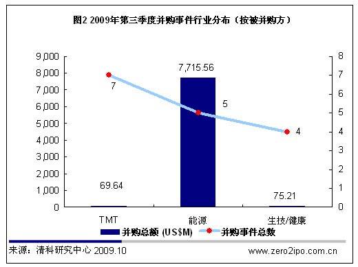 利来体育娱乐今年前三季度支持科技创新和制造业减税降费及退税超2万亿元