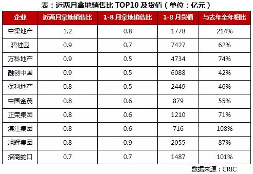 透过前三季度“成绩单”看省属企业成色：净赚3936亿元有企业营收已超2023年全年
