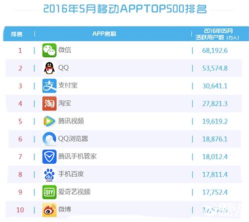 小小快乐：利来国际教你学会欣赏生活中的微小美好